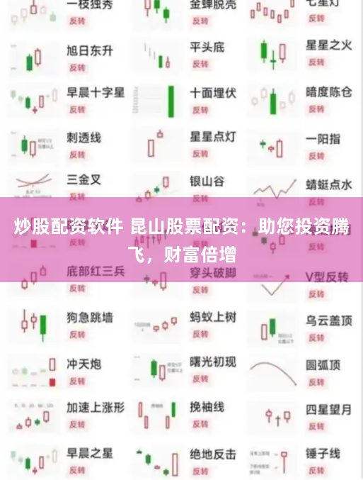 炒股配资软件 昆山股票配资：助您投资腾飞，财富倍增